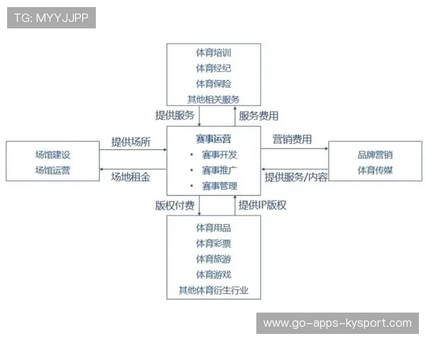 青年体育赛事公平竞赛监督机制逐步完善与执行，青少年体育赛事体系