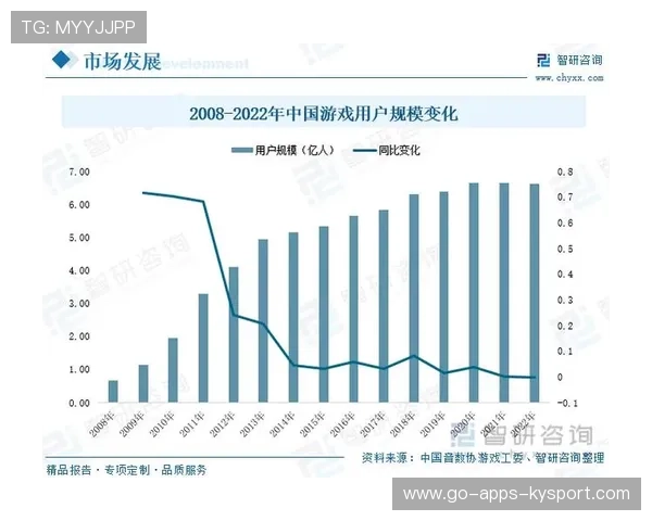 电竞内容版权交易平台逐步完善,电竞交易有哪些平台 电竞内容版权交易平台逐步完善,电竞交易有哪些平台