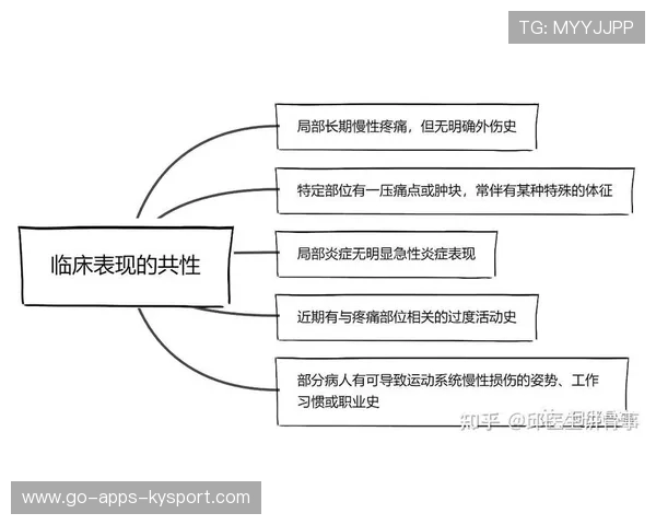 聚焦青少年运动伤害预防科普的宣传平台，青少年运动损伤与预防