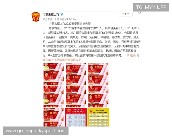 青训球员是否需要定期出国交流，青训需要交钱吗