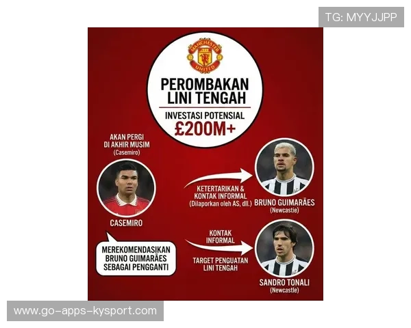 曼联冲击欧冠四强,卡里克参与战术调整,目标明确,曼联公布欧冠大名单_c罗桑乔在列 曼联冲击欧冠四强,卡里克参与战术调整,目标明确,曼联公布欧冠大名单_c罗桑乔在列