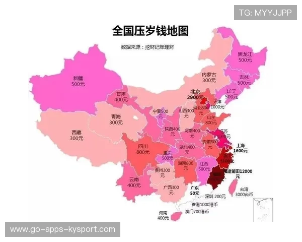 地图理解出现差距